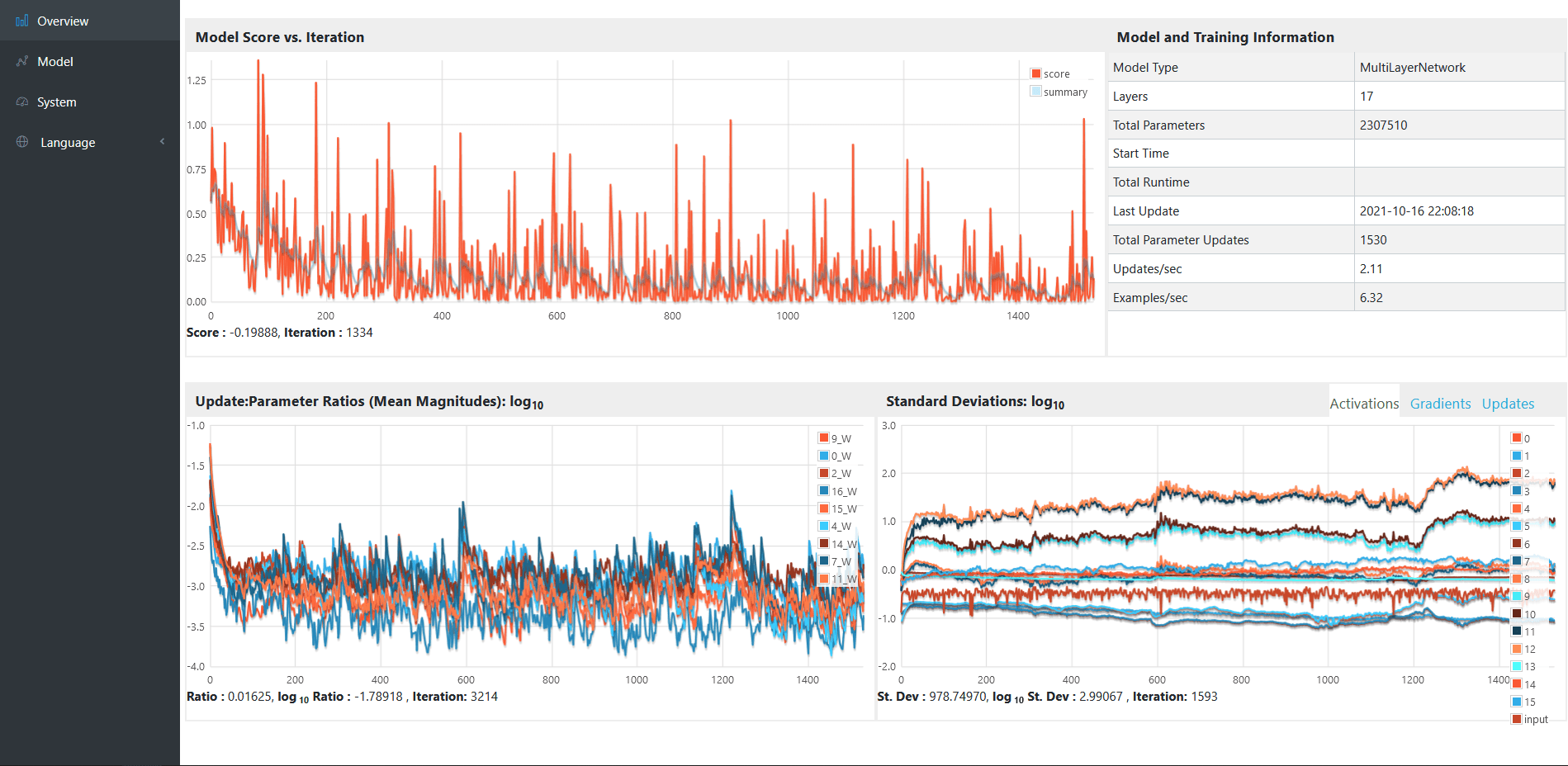 Signature Validator